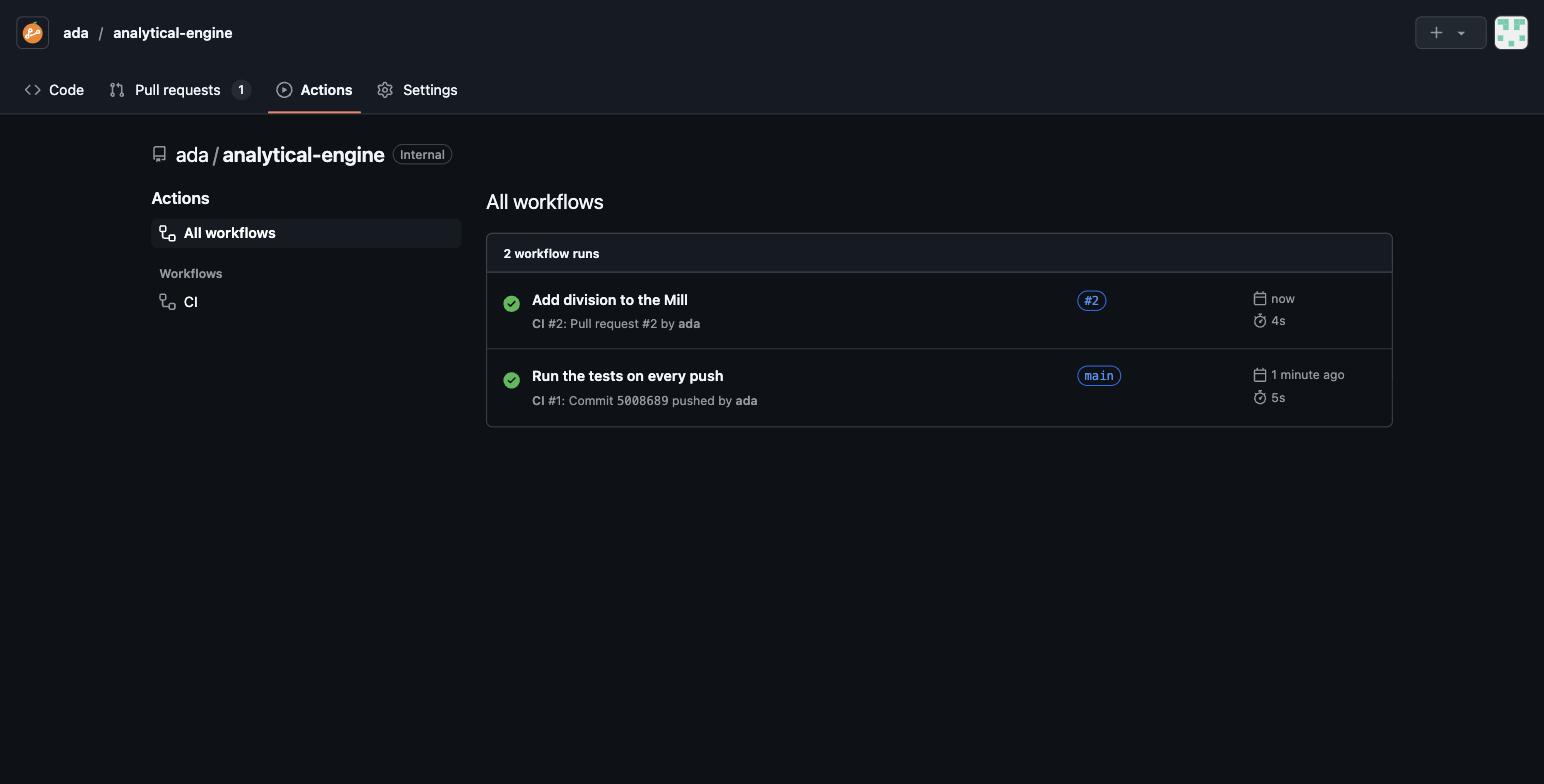 GitOrange Actions list of workflow runs for pushes and pull requests