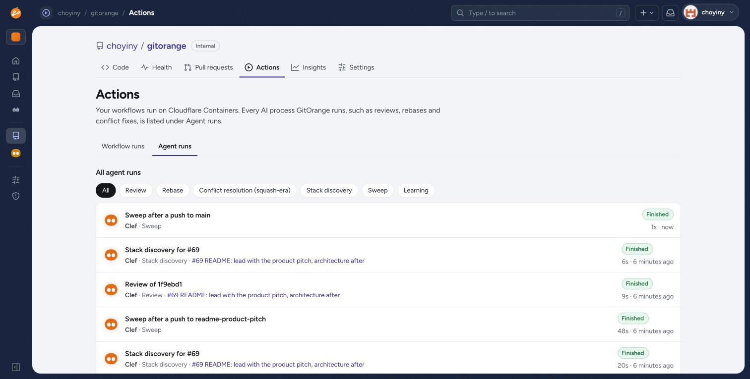 Agent runs in the GitOrange Actions tab: Clef sweeps, reviews and stack discovery runs