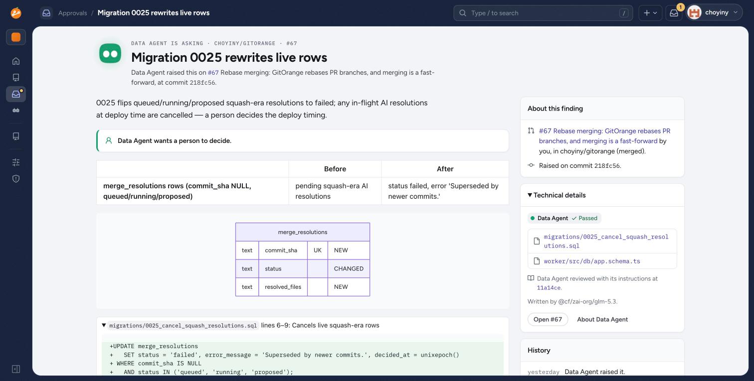 A GitOrange finding page where the Data Agent asks a person to decide on a migration, with a before/after table and diagram