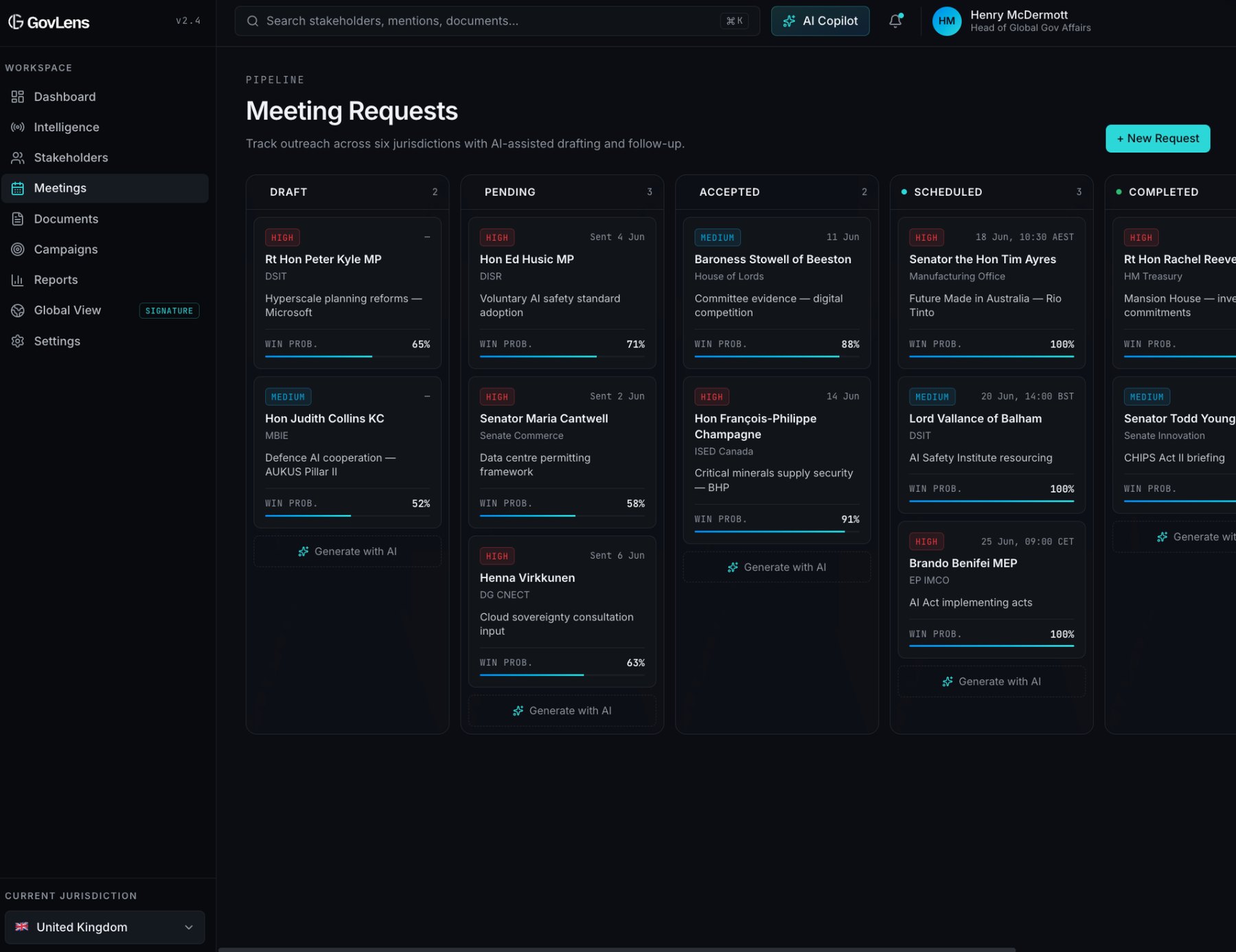 Ziani.ai committee meeting transcript and summary view
